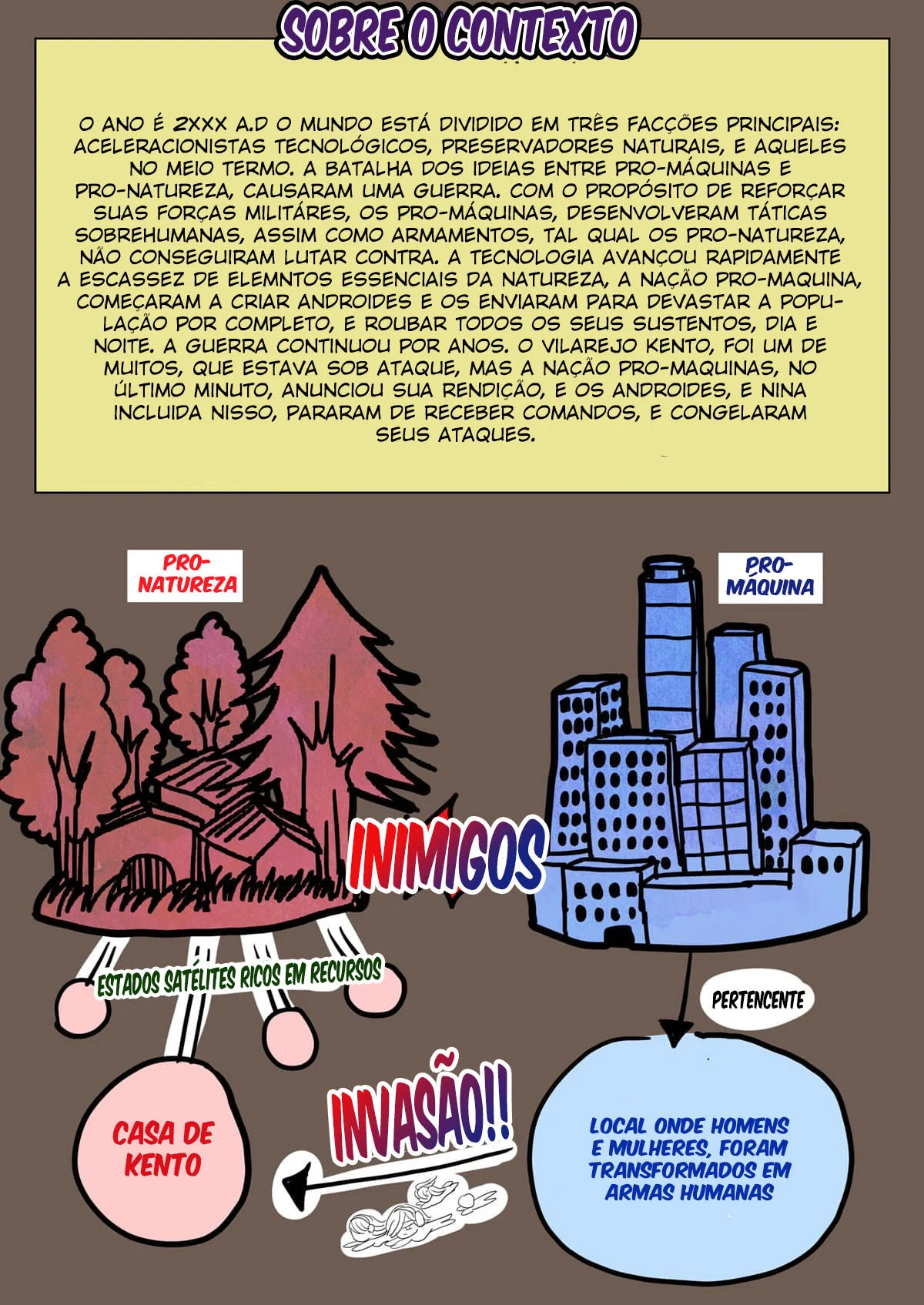 Ao Fim da Guerra, Eu Trouxe uma Bela Androide Peituda Para Minha Casa