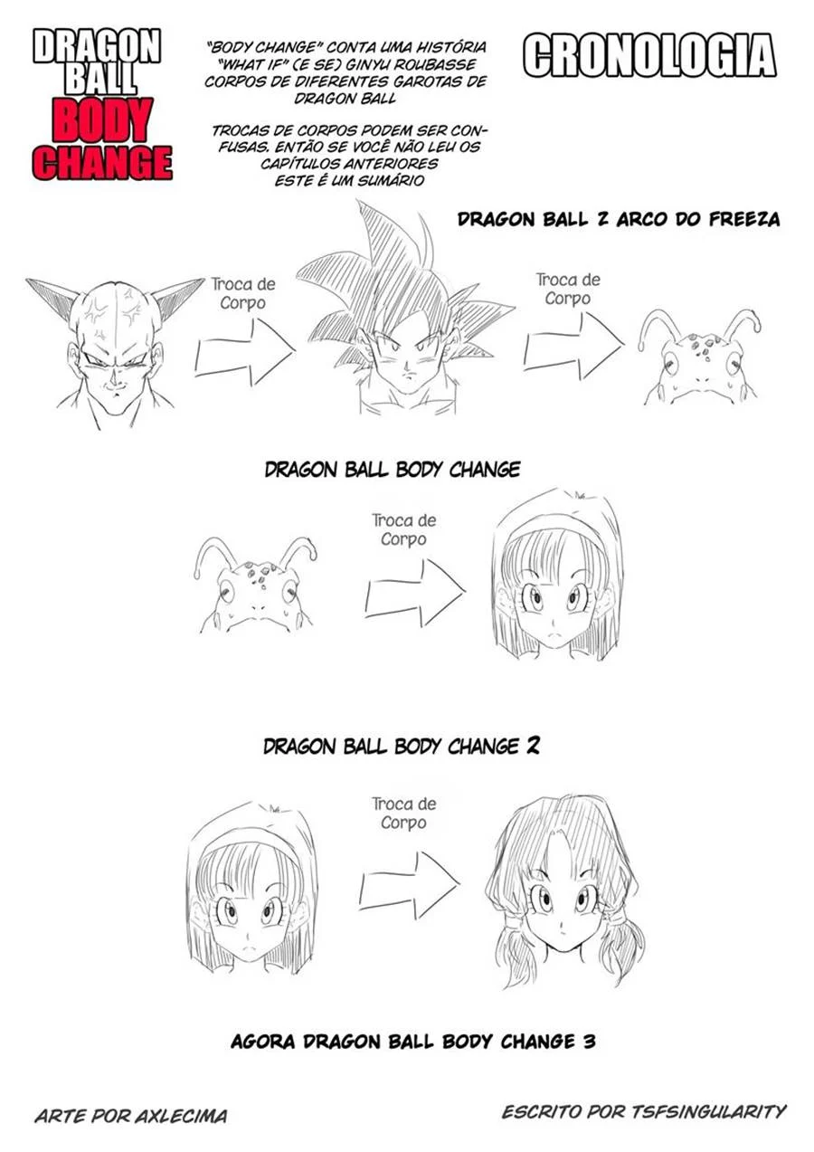 Body Change 3 – Gohan e Andróide 21